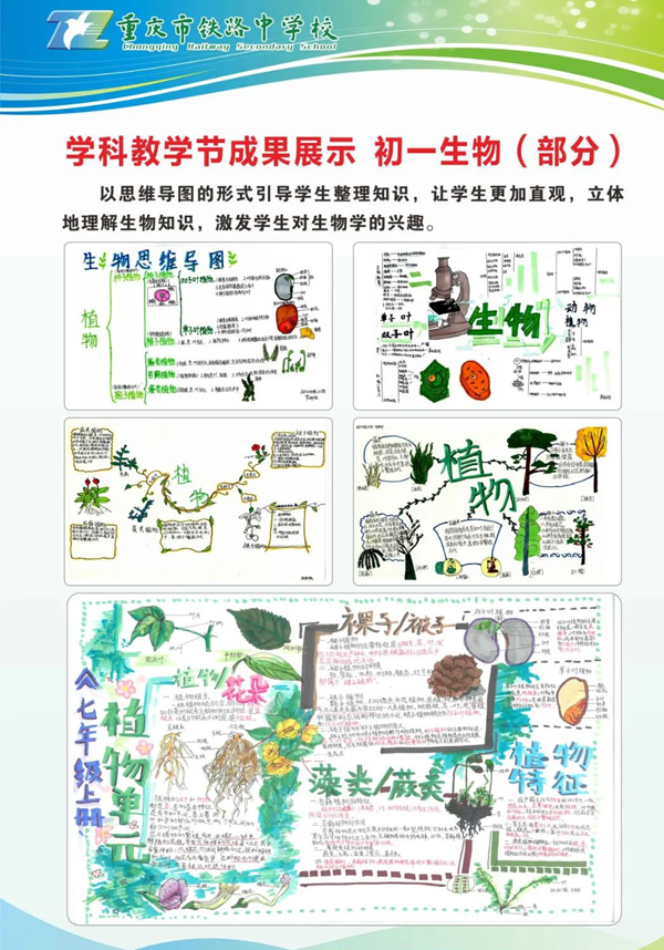 聚焦“双减” 问道“课堂” 重庆市铁路中学校举办首届学科教学节
