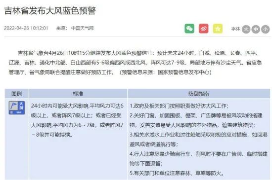 寒潮、大风！@吉林人 注意添衣保暖
