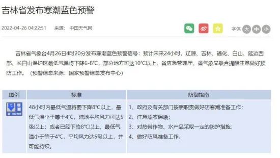 寒潮、大风！@吉林人 注意添衣保暖