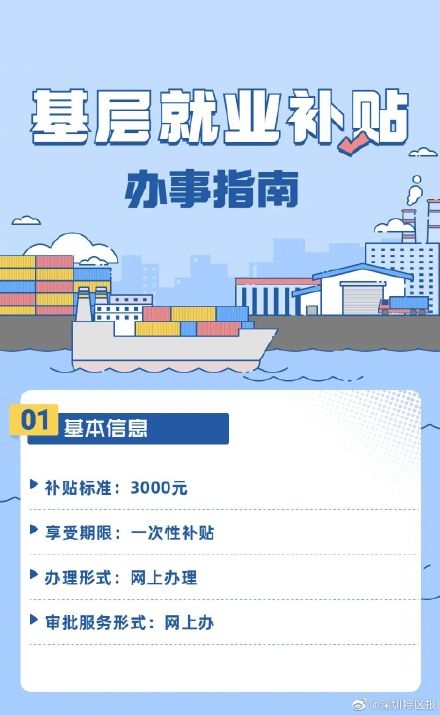 深圳发补贴啦！这类就业人员每人3000元，一次性到账