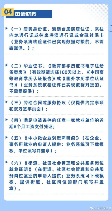 深圳发补贴啦！这类就业人员每人3000元，一次性到账