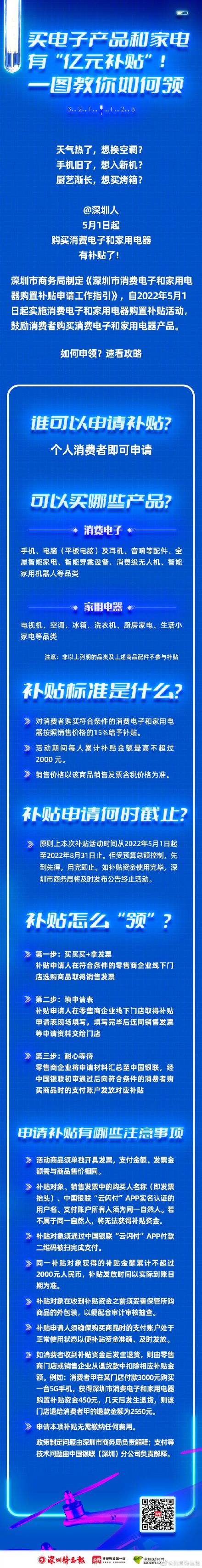 深圳人购买消费电子和家用电器可申请补贴 一图教你如何领