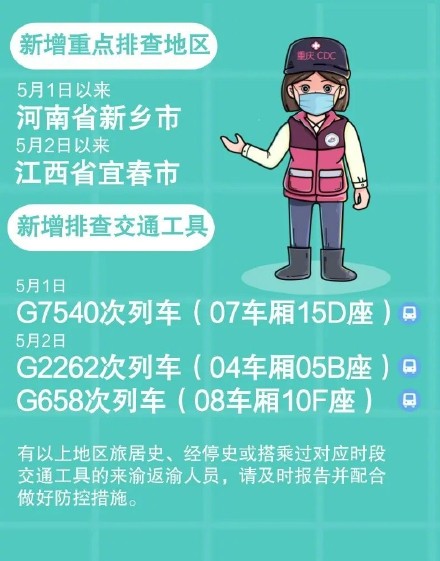 重庆疾控：新增排查2地3列车