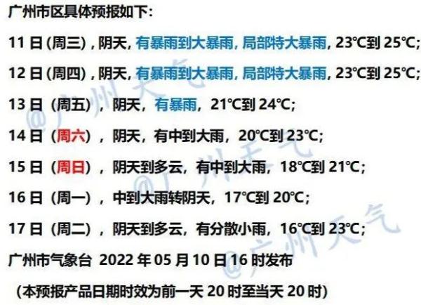 广东多地启动应急响应！广州最强降雨区域主要在这五个区→