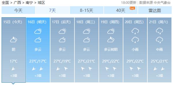 罕见！广西5月大幅降温是什么原因？