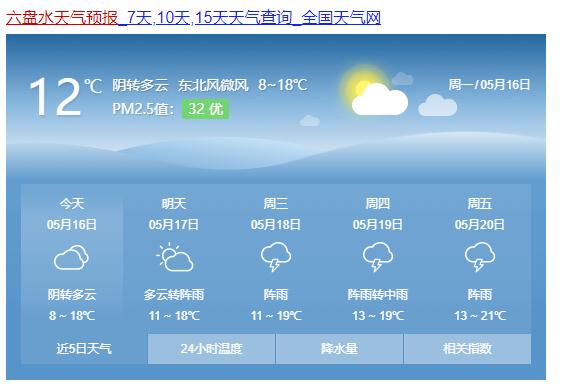 本周，贵州的天气开启“跌宕起伏”模式！这些地方还有暴雨→