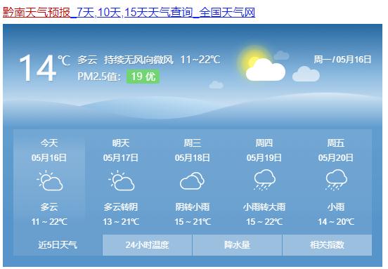 本周，贵州的天气开启“跌宕起伏”模式！这些地方还有暴雨→