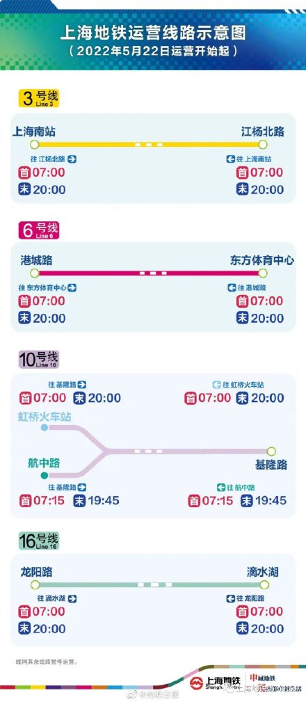 上海地铁部分线路22日起恢复运营