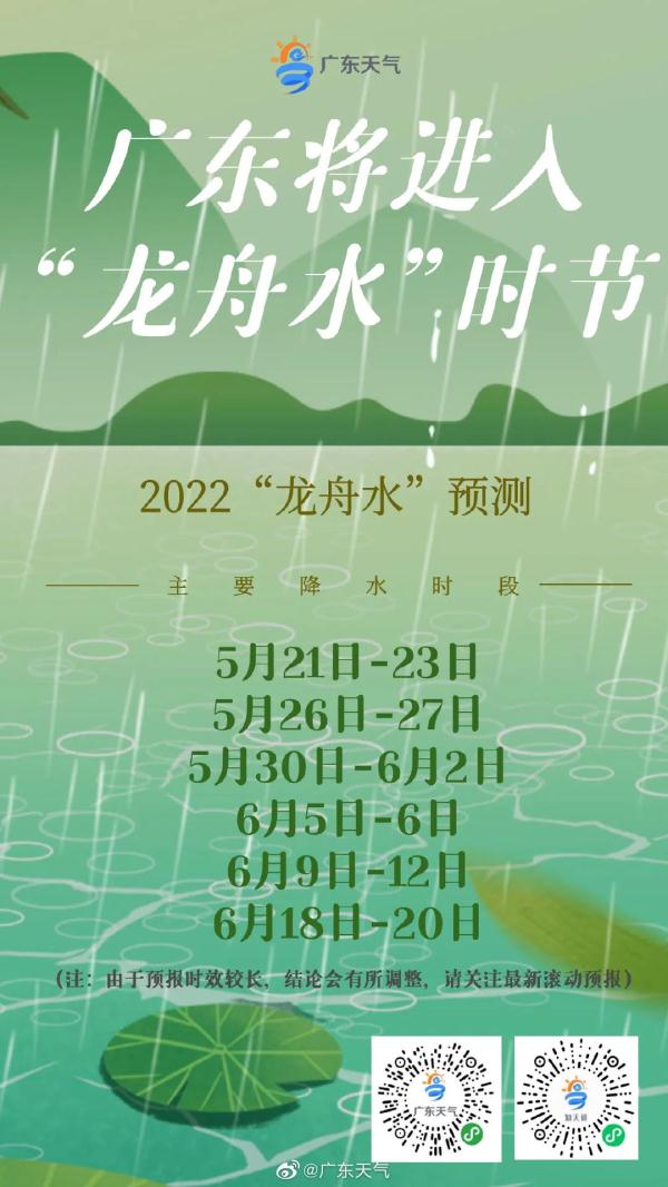 广东进入“龙舟水”时节！雨雨雨预计下到5月底