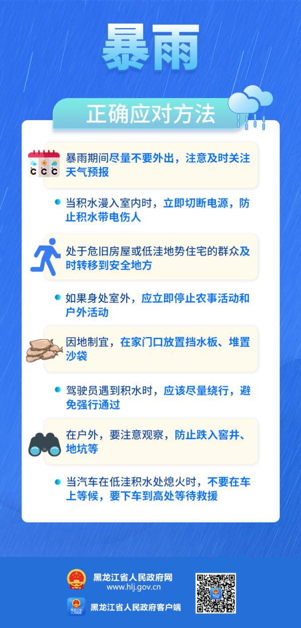 黑龙江：蓝色预警！局地11级以上雷暴大风或冰雹