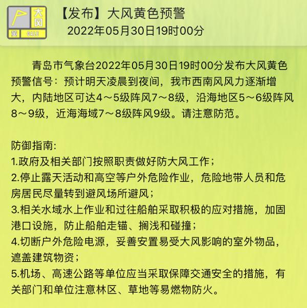 局部37℃以上！青岛发布高温黄色预警，未来几天的天气……