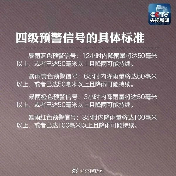 暴雨，大暴雨！云南又一次强降雨来了