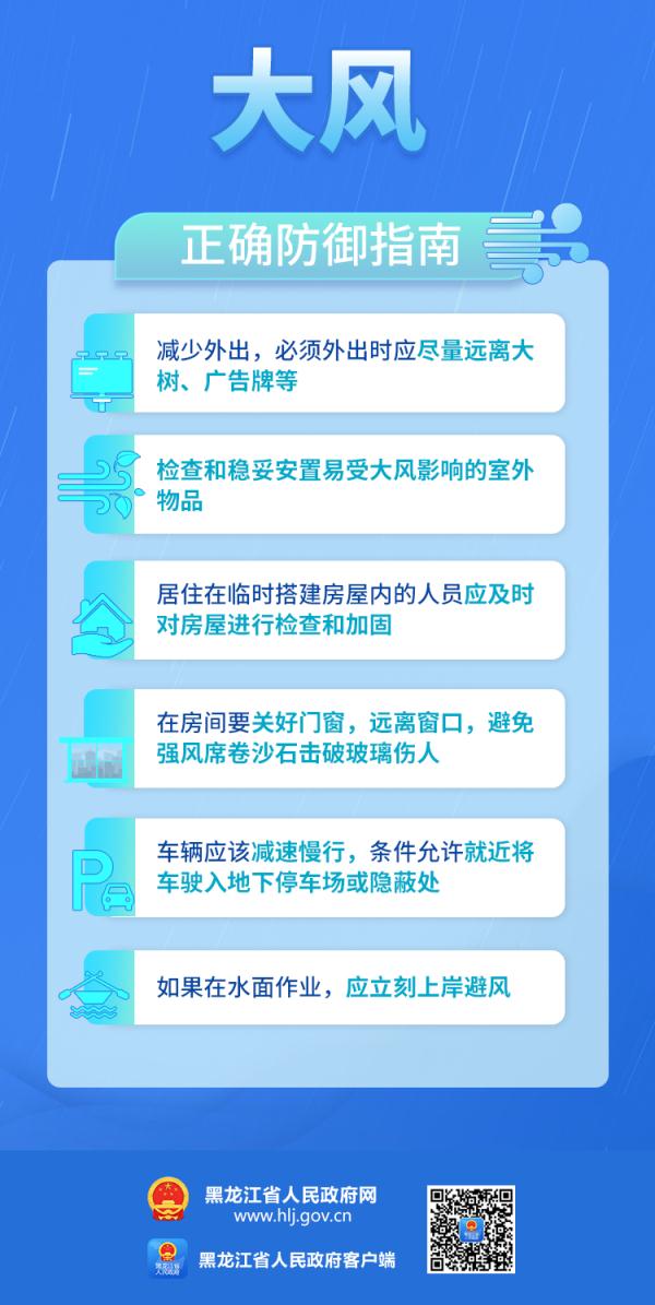 黑龙江省气象台预警｜小心雷雨大风和龙卷风！
