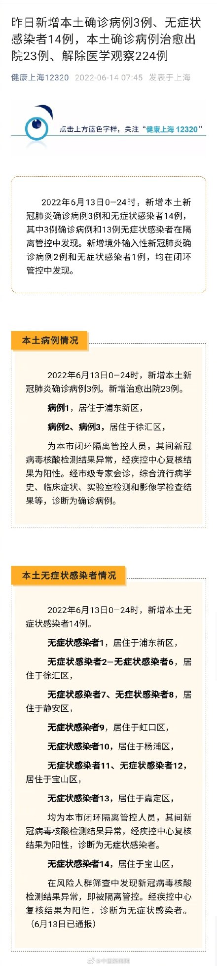 上海新增本土确诊3例无症状14例