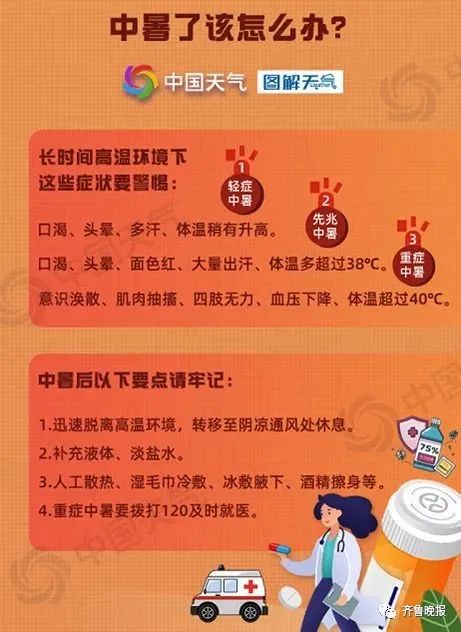 高温橙色预警！山东迎大范围37℃以上高温，部分地区将破40℃
