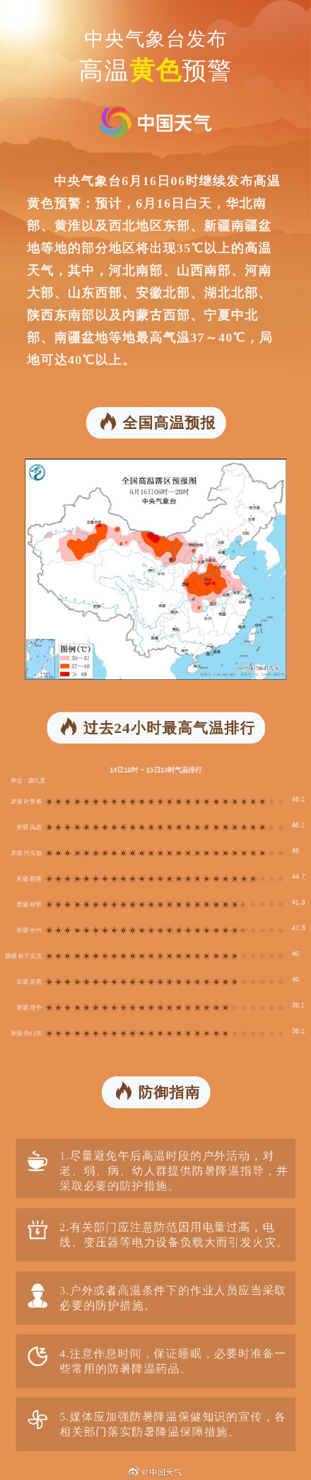 高温预警继续发布！河南陕西等10省区最高气温将超37℃