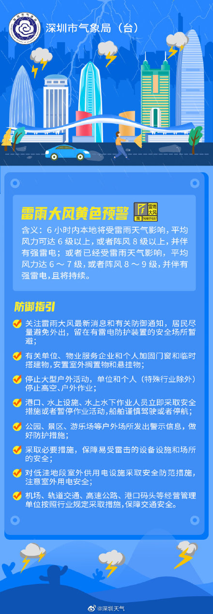深圳分区暴雨黄色预警＋雷雨大风黄色预警已扩展到全市