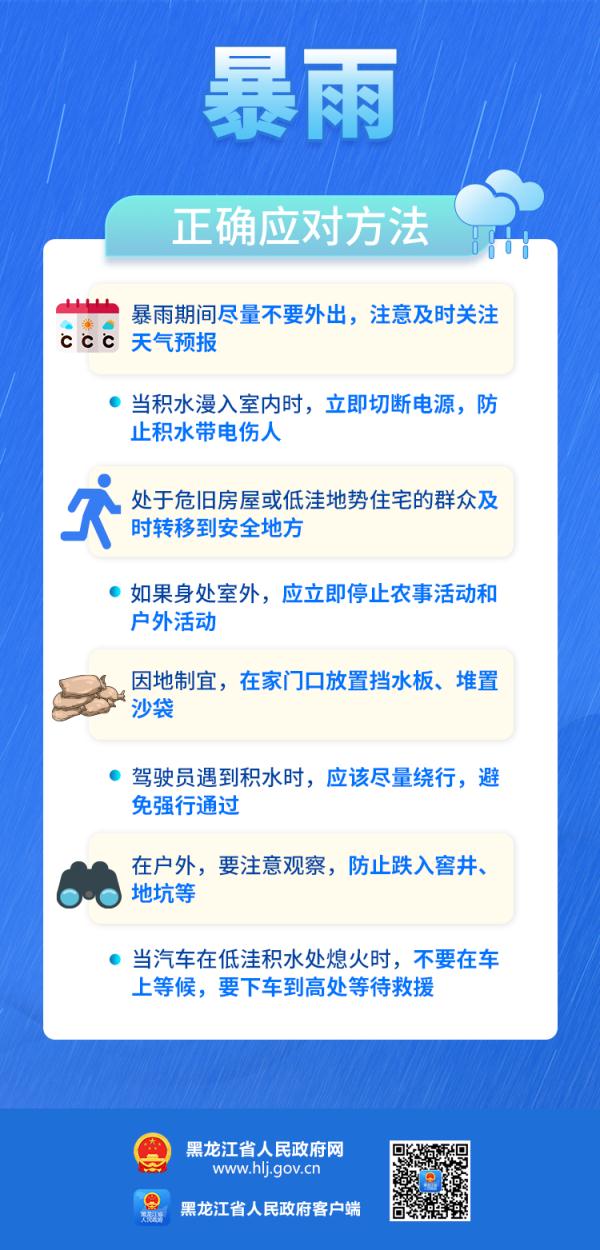黑龙江省气象台发布强对流天气预报 未来6小时将有雷雨大风天气