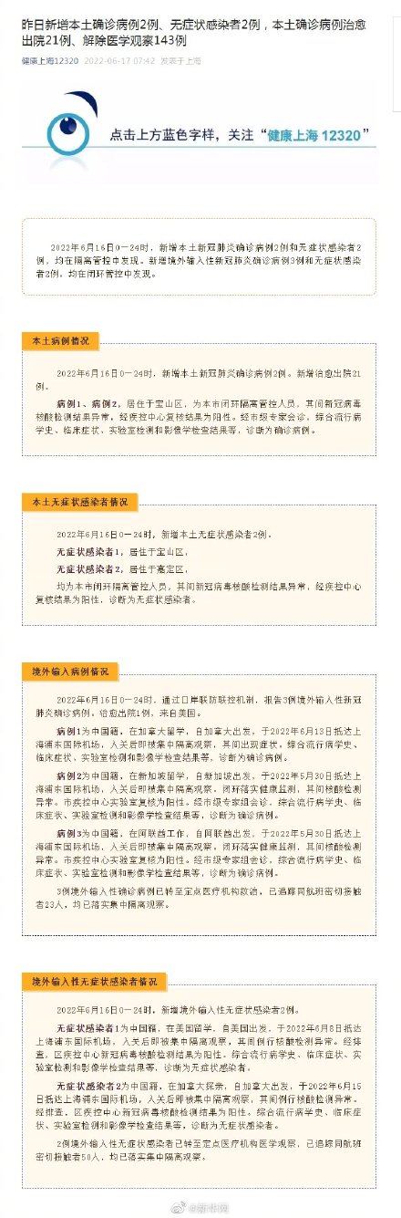 6月16日上海新增本土确诊2例无症状2例