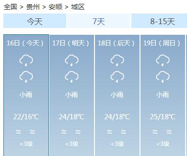 未来三天降雨频繁，贵州多地有暴雨