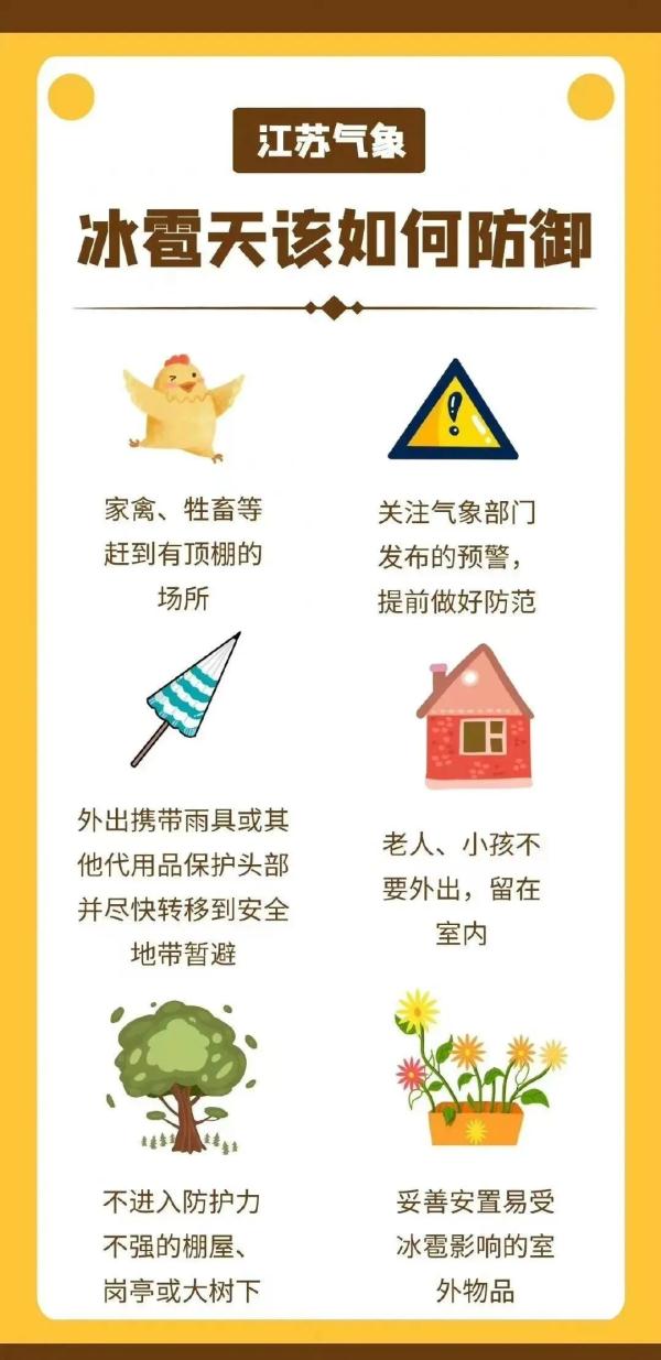 今天最高38.6℃！江苏发布高温橙色预警