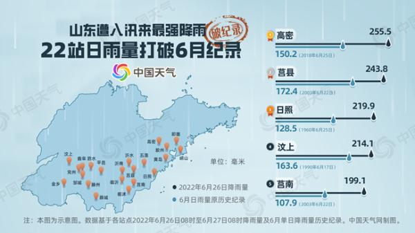 五问北方入汛来最强降雨：为何山东成暴雨中心 雨季是否开启？