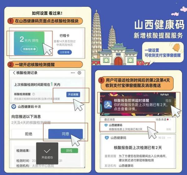 @山西人 担心核酸超期？提醒服务来啦！