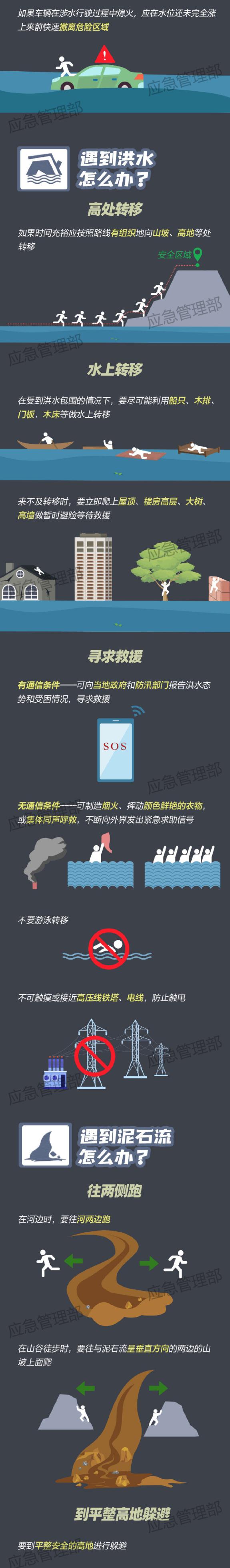 暴雨+雷电+大风，山东7市引发地质灾害的可能性较大