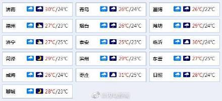山东暴雨黄色预警 12个县降水量超过50毫米 济南等9市今日局部大暴雨