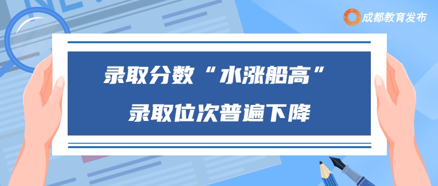 2022年成都中考“5+2”区域省重批录取线公布