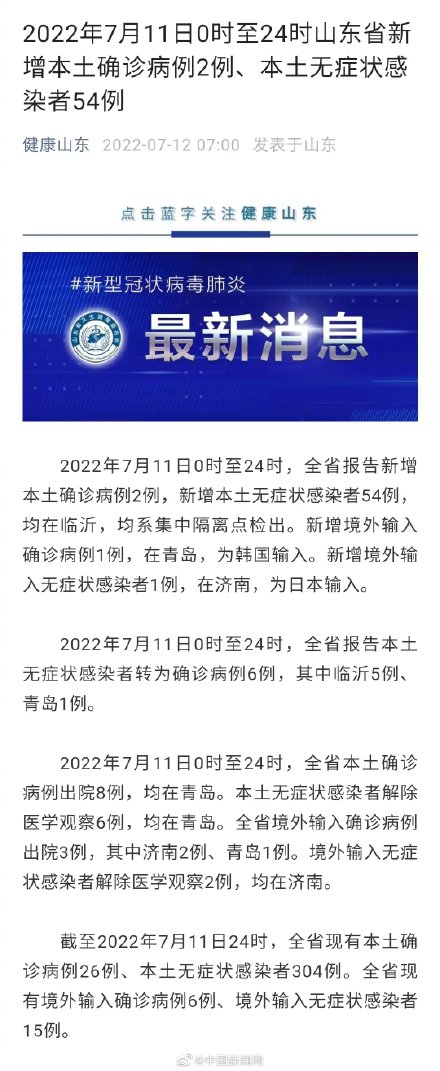 山东新增本土确诊2例无症状54例