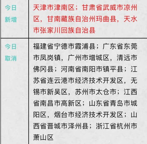 重庆疾控发布最新健康提示：排查江津双福街道旅居史人员