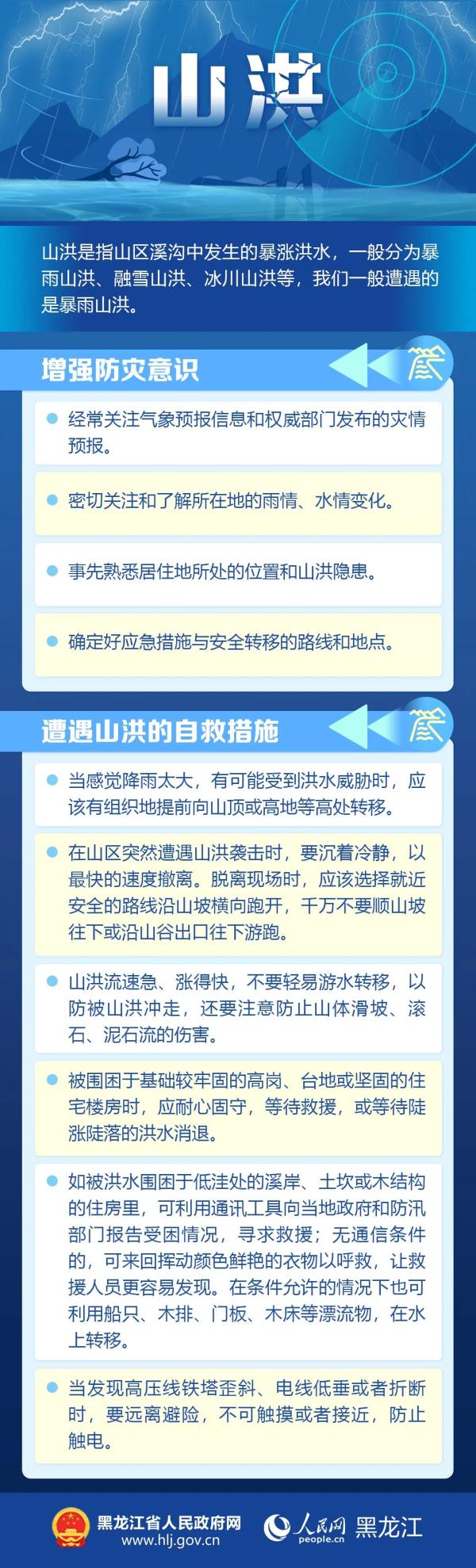 注意防范！黑龙江省发布蓝色山洪灾害气象风险预警