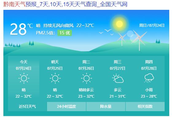 @贵州人：高温橙色预警！贵州局地超过35℃