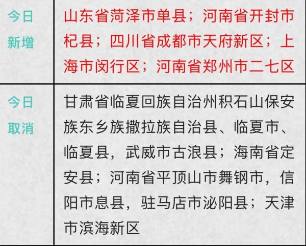 重庆疾控：新增排查地涉山东、河南、四川、上海