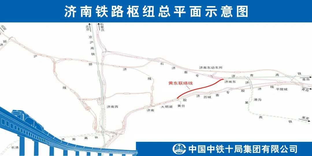 濟南兩高鐵站即將牽手膠濟鐵路至濟青高鐵聯絡線開啟聯調聯試