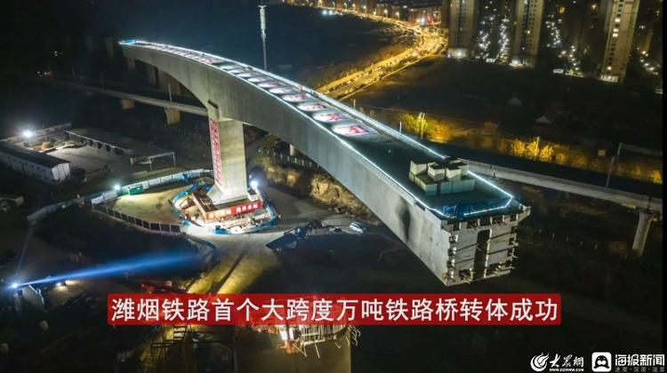 新时代新征程新伟业丨两座万吨桥梁空中完美转身 潍烟高铁成功跨越青荣城际青烟直通线