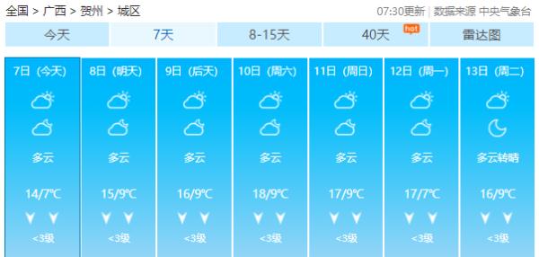 今日“大雪”，广西的天气将……