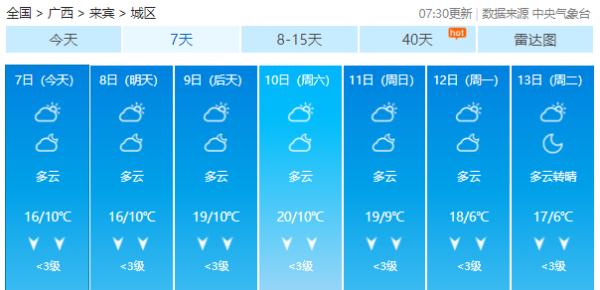 今日“大雪”，广西的天气将……