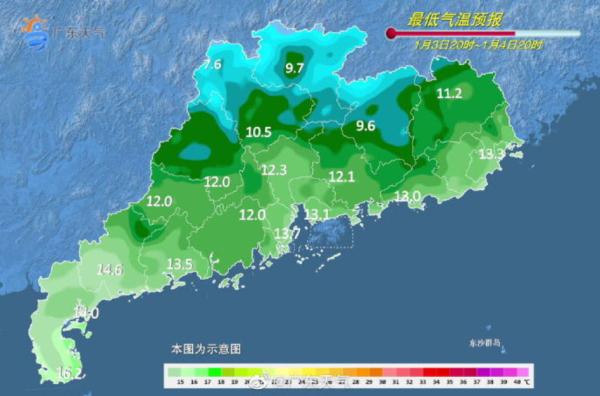 2023年第一波冷空气来袭！深圳最低温或降至……