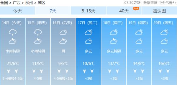 强冷空气将至！广西或迎2023年第一场雪