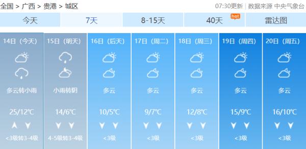 强冷空气将至！广西或迎2023年第一场雪