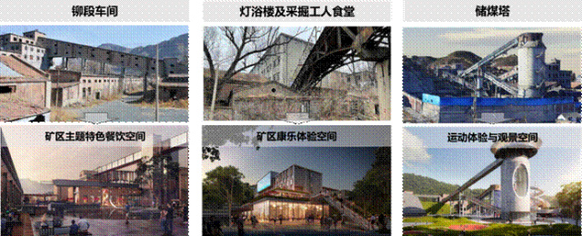 “一线四矿”王平矿规划综合实施方案获得市政府批复！