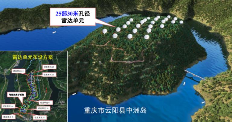 300亩“观天”列阵！“中国复眼”二期在重庆云阳开建