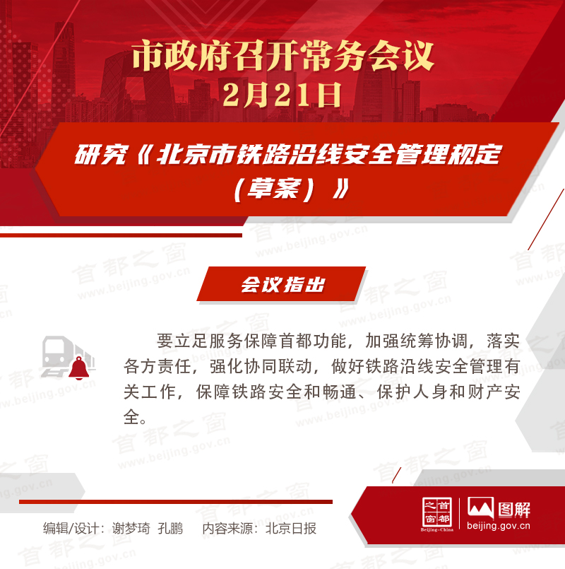 市政府常务会议：研究《北京市铁路沿线安全管理规定（草案）》