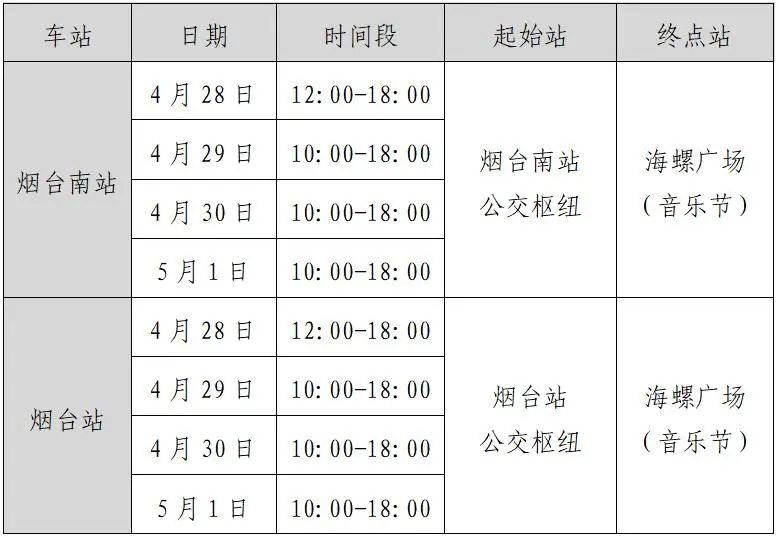2023烟台黄渤海迷笛音乐节出行攻略~必读！