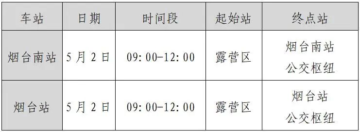 2023烟台黄渤海迷笛音乐节出行攻略~必读！
