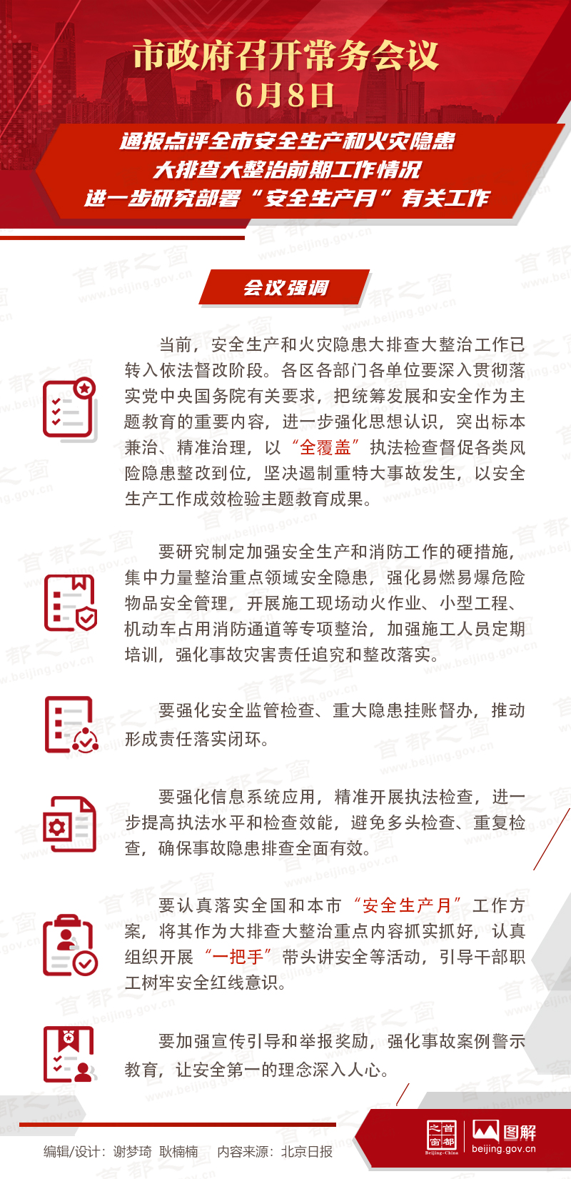 北京市政府常务会议图解：通报点评全市安全生产和火灾隐患大排查大整治前期工作情况、进一步研究部署“安全生产月”有关工作