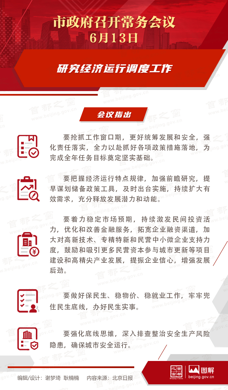 北京市政府常务会议图解：研究经济运行调度工作