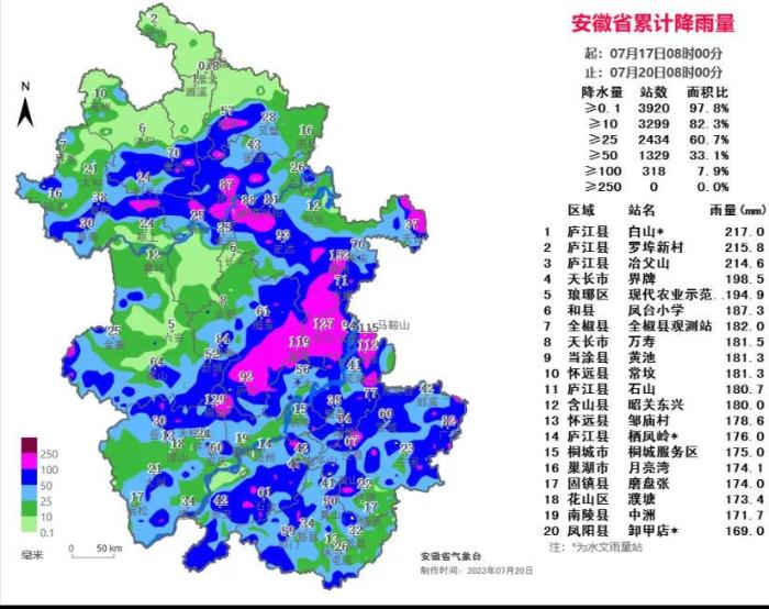 安徽3天2434个站累计降雨量超过25毫米